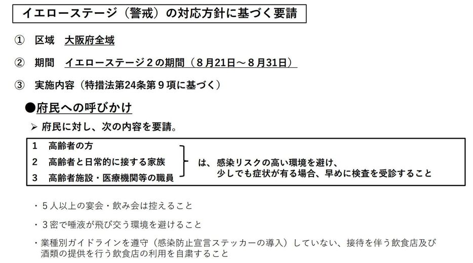 [画像]イエローステージ（警戒）の対応方針に基づく要請の資料（大阪府公式サイトから）