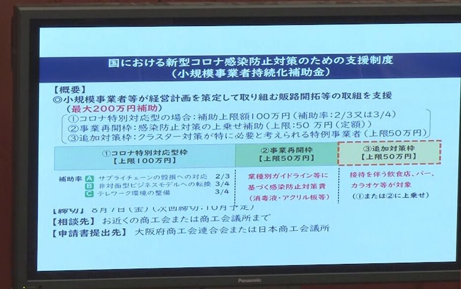 [画像]国における新型コロナ感染防止対策のための支援制度の説明資料