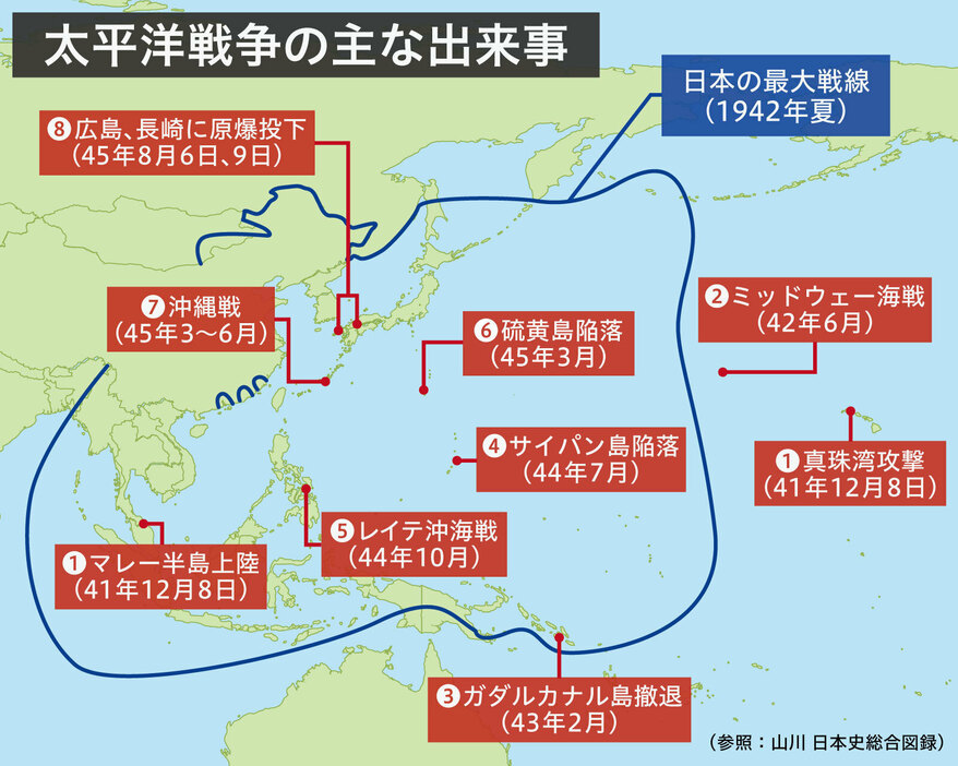 [地図]太平洋戦争の主な出来事（画像制作：Yahoo! JAPAN）