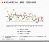 四季報オンライン