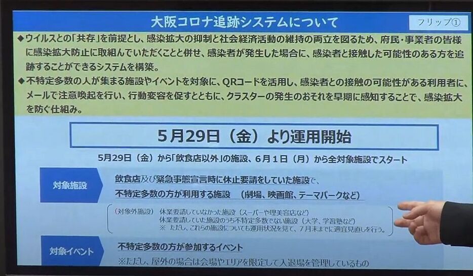 ［画像］「大阪コロナ追跡システム」についての説明資料