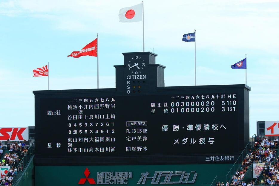 関大・宮本教授が試算した夏の甲子園中止の経済的損失は約672億円。昨年の大会は履正社が星稜・奥川を攻略して優勝した(写真・アフロ）