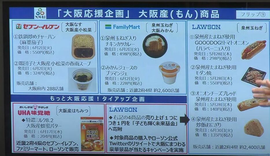 ［写真］大手コンビニ3社と大阪産（おおさかもん）を使った応援企画についての説明資料