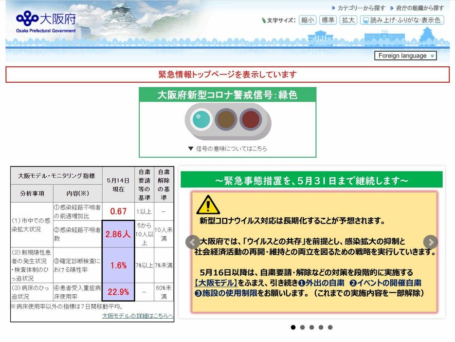 大阪府の公式サイトトップページでも「緑信号」が点灯した（大阪府公式サイトから）