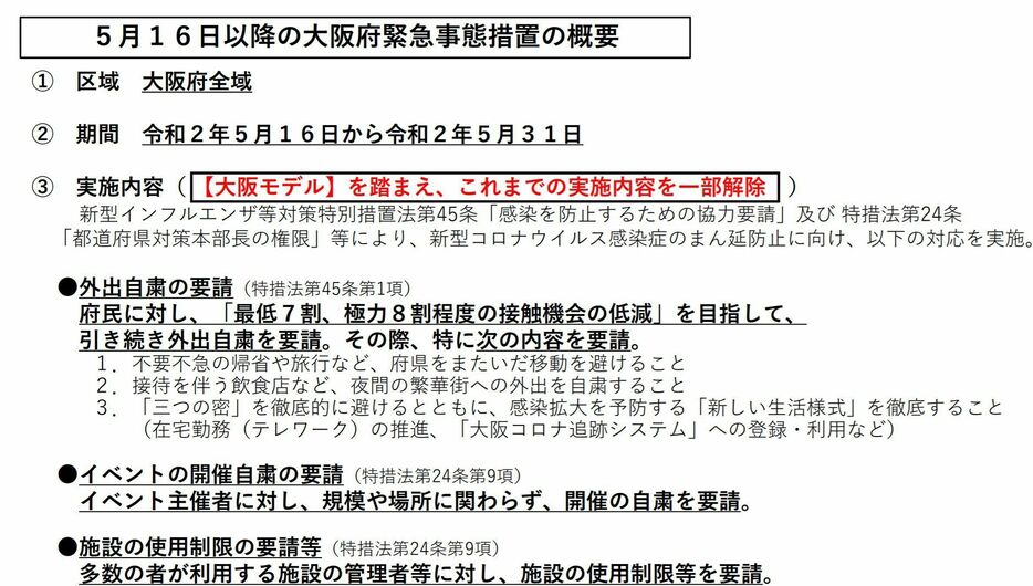 ［画像］5月16日以降の大阪府緊急事態措置の概要（大阪府公式サイトから）