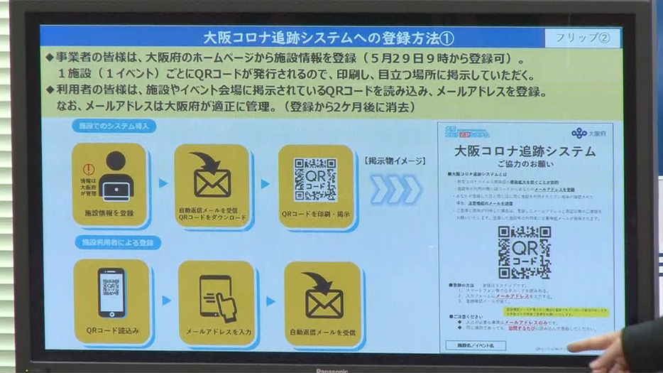 大阪コロナ追跡システムへの登録方法