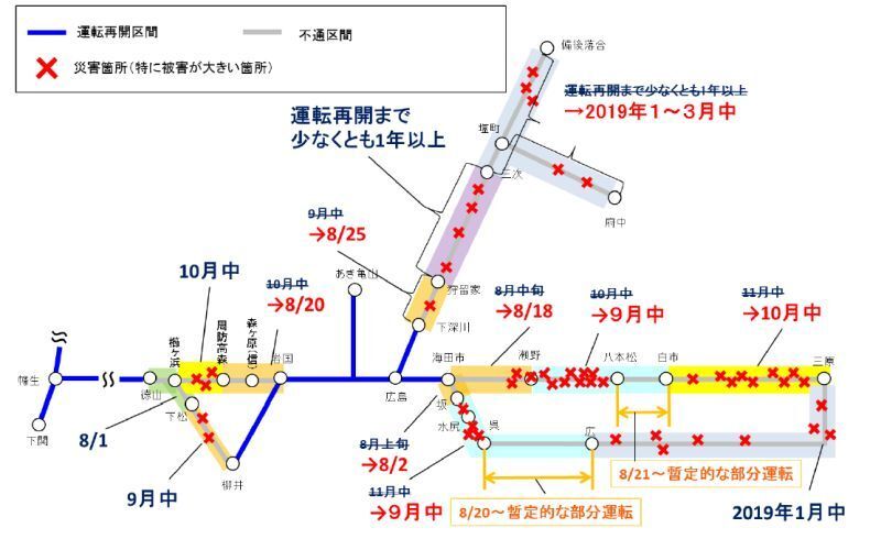 [画像]JR西日本広島支社が発表した各線区の運転再開見込み説明図