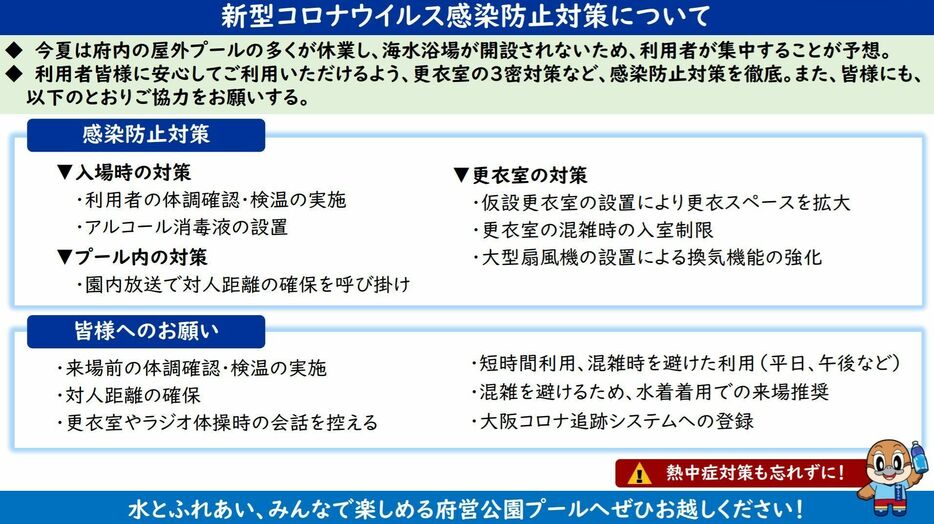 ［写真］新型コロナウイルス感染防止対策について（大阪府の発表資料から）