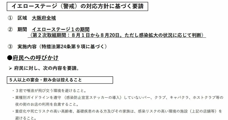 [画像]イエローステージ（警戒）の対応方針に基づく要請（大阪府公式サイトから）