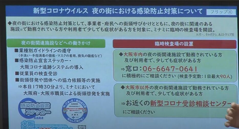 [写真]会見で示された、臨時検査場についての説明フリップ