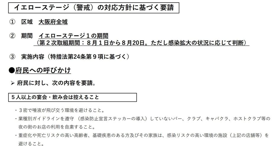 [画像]イエローステージ（警戒）の対応方針に基づく要請の資料（大阪府公式サイトから）