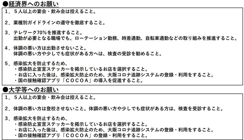 [画像]イエローステージ（警戒）の対応方針に基づく要請の資料（大阪府公式サイトから）