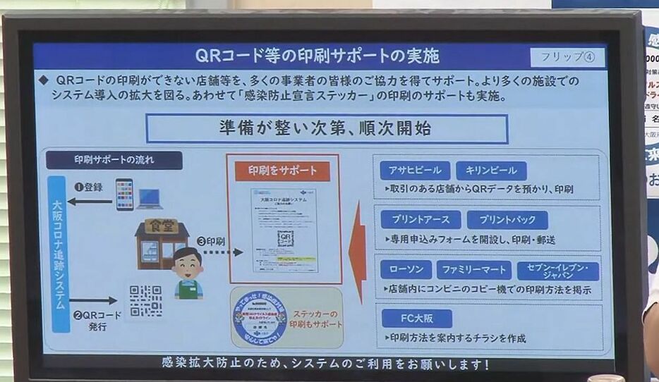[写真]QRコード印刷サポート実施の説明画像