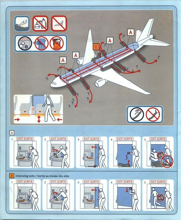[画像]エア・カナダの「安全のしおり」。脱出用スライドの適切な使用方法や乗客が脱出する際の注意事項（荷物携行やハイヒールなどの禁止）が記されている
