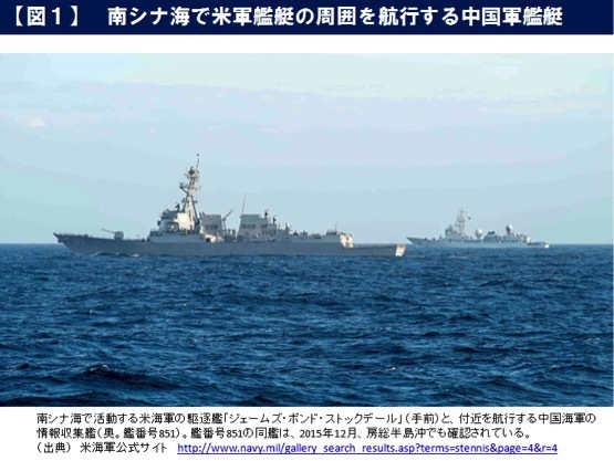 【図1】南シナ海で米軍鑑定の周囲を航行する中国軍艦艇