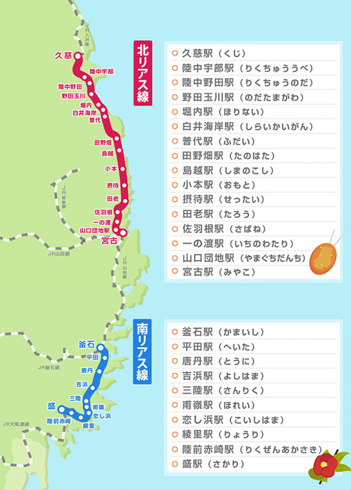 [画像]三陸鉄道の路線図（提供：三陸鉄道）