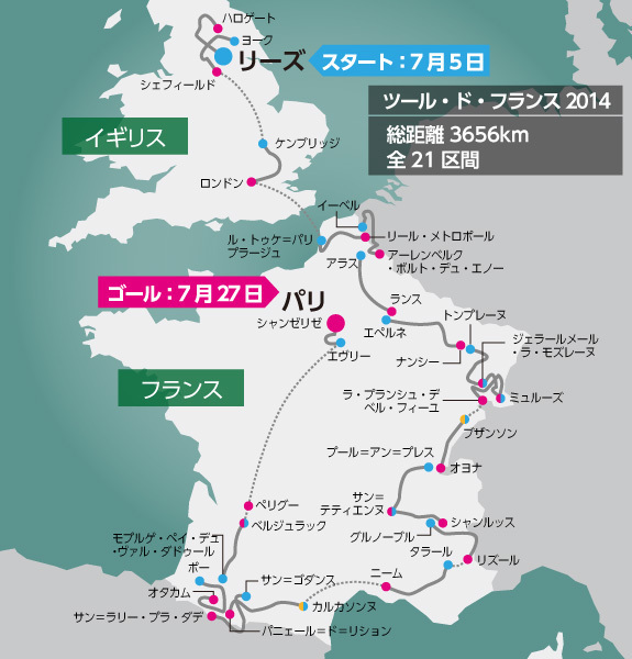 [地図]ツール・ド・フランス2014のコース図